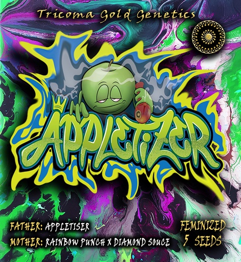Appletizer Fem